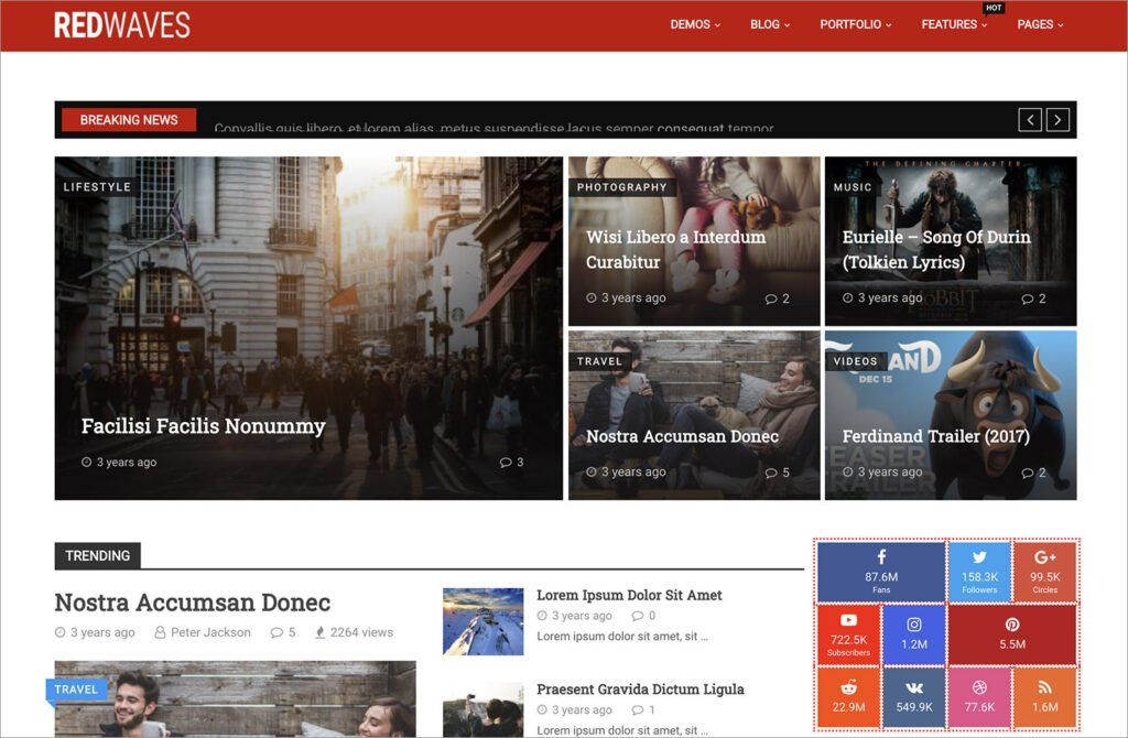 WordPress theme with red waves.