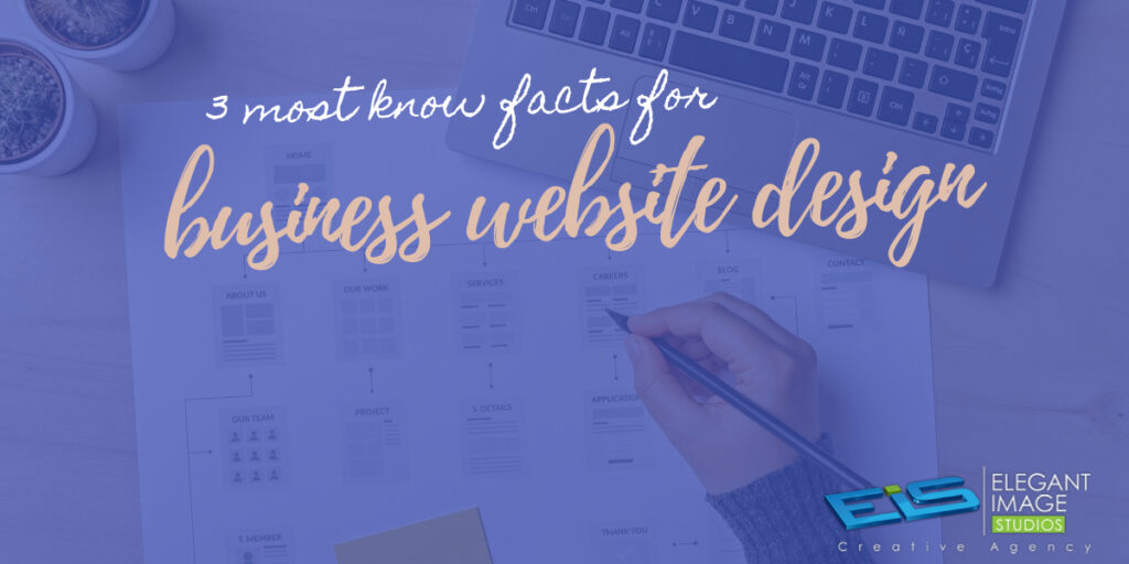 3 must know facts for business website design - Winder Web Design | Atlanta Web Design | SEO