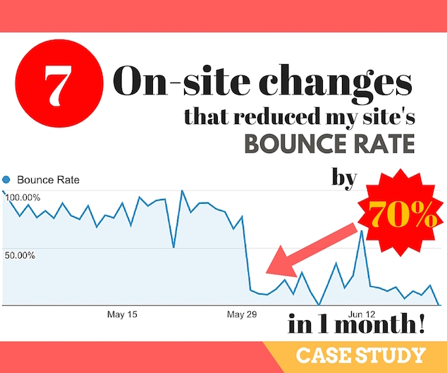 7 on-site changes that reduced my site’s bounce rate by 70% in 1 month. (Case Study) - Business Growth Digital Marketing