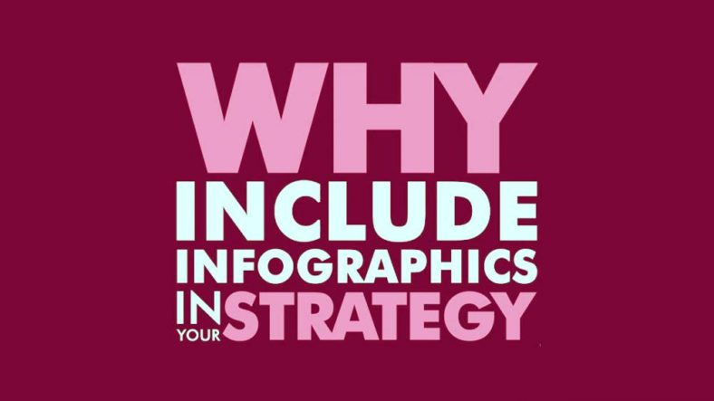 Why Infographics Should be a Part of Your Link Building Strategy - 4 SEO Help